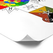 Rose Rosicrucian Cross Lamen Poster (Ecke)