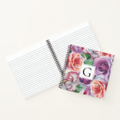 Rose und Rahmen für Aquarellen mit Monogramm Blume Notizblock (Innenseite)