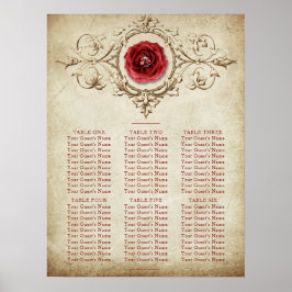 Rose | Vintage Grunge Crimson Rote Sitzplätze Poster