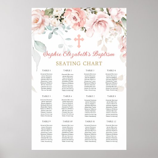 Rosenblättrige Kreuztaufenkarte Poster (Vorne)