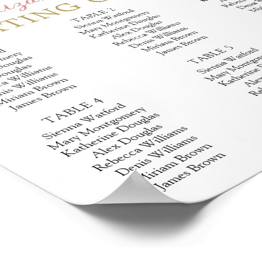 Rosenblättrige Kreuztaufenkarte Poster (Ecke)