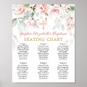 Rosenblättrige Kreuztaufenkarte Poster (Vorne)