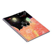 Rosengarten 2014 notizblock (Rechte Seite)