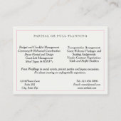 Rosenrosen Vintage Viktorianische Hochzeit Visitenkarte (Rückseite)