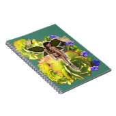 Rosette Succulent Besucher Notizblock (Rechte Seite)
