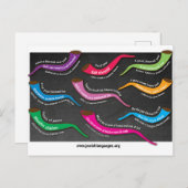 Rosh Hashana Post Card Postkarte (Vorne/Hinten)