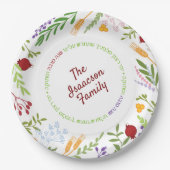 Rosh Hashanah Juwish New Year Shana Tovah auf WHIT Pappteller (Vorderseite)