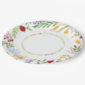 Rosh Hashanah Juwish New Year Shana Tovah auf WHIT Pappteller (Schrägansicht)