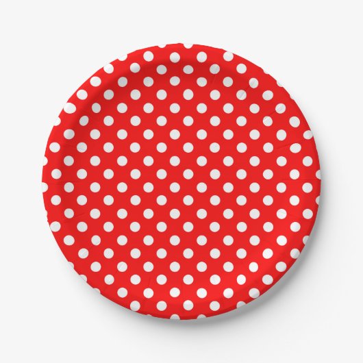 Rosie The Riveter Style Happy Polka Dots Pappteller (Vorderseite)