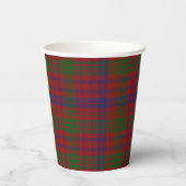 Ross Clan Tartan Kariert Paper Cups Pappbecher (Rückseite)