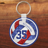 Rot-Blau-Mannschaftsfarben - Gewohnheitsball Schlüsselanhänger (Rückseite)