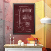 Rot | Gitarrenpatent Poster