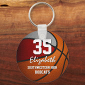 Rot graue Schule Farben Mädchen Basketball Jungs Schlüsselanhänger (Vorderseite)