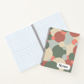 Rot-grüne Moleküle Spiral Notebook Notizblock (Innenseite)