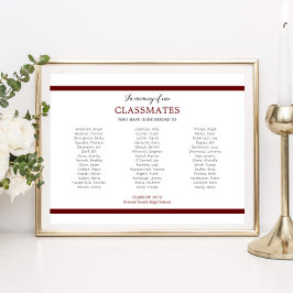 Rot im Gedenken an unsere Wiedersehen der Klassenk Poster