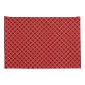 Rot Kissenbezug (Rückseite-Rechts)