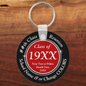 Rot, Schwarz, Weiß, CHEAP Class Wiedersehen Gesche Schlüsselanhänger (Vorderseite)