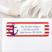 Rot und Blau Themenanker (Insitu)