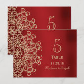 ROT UND GOLD INDISCHE TISCHNUMMER-KARTE POSTKARTE (Vorne/Hinten)