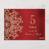 ROT UND GOLD INDISCHE TISCHNUMMER-KARTE POSTKARTE (Rückseite)