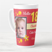 Rot und Gold mit dem Namen 18. Foto Milchtasse (Linke Ecke)