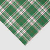 Rot und Grün Kariert Seidenpapier (Detail)