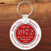 Rot und Weiß, Wiedersehen-Favoriten der Klasse 197 Schlüsselanhänger (Rückseite)