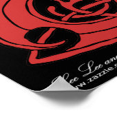 Rot vor dem Ansehen, drucken Poster (Ecke)