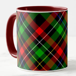 Rot-Weiß-Grünes Flanell-Karo-Design  Tasse