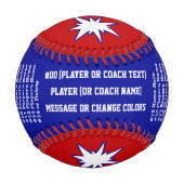 Rot, Weiß und Blau, kundenspezifische Baseballs (Rückseite)