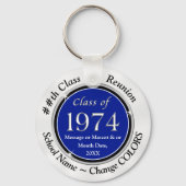Rot, Weiß und Schwarz, Klasse der 1974 Schlüsselan Schlüsselanhänger (Vorderseite)