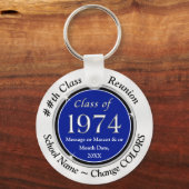 Rot, Weiß und Schwarz, Klasse der 1974 Schlüsselan Schlüsselanhänger (Vorderseite)