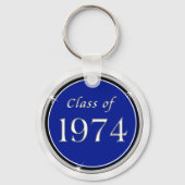 Rot, Weiß und Schwarz, Klasse der 1974 Schlüsselan Schlüsselanhänger (Rückseite)