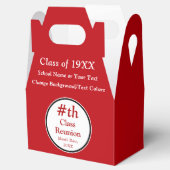 Rot, Weiß, Wiedersehen-Geschenkgutscheine, Wieders Geschenkschachtel (Geöffnet)