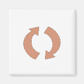 Rotationspfeile Magnet (Vorne)