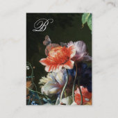 ROTE ANEMONEN, WEISSE BLUME, BAKERFLY-MONOGRAMM VISITENKARTE (Rückseite)