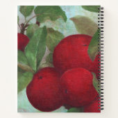 Rote Äpfel Ölgemälde auf Grün Notizblock (Rückseite)