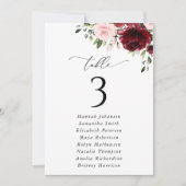 Rote Blume, rosafarbene Blume, Seekarten (Vorderseite)