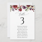 Rote Blume, rosafarbene Blume, Seekarten (Rückseite)