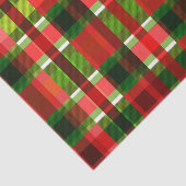 Rote Grüne Plätze Urlaub Kariertes Muster Seidenpapier (Ausschnitt)