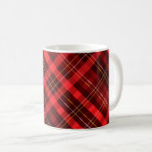 Rote Karos Weihnachten Kaffeetasse (VorderseiteRechts)