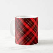 Rote Karos Weihnachten Kaffeetasse (Vorderseite Links)