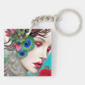 Rote Lippen und Rose Pfau Abstrakt Schlüsselanhänger (Rückseite)