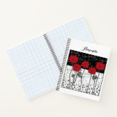 Rote Poppione Notizblock (Innenseite)