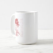 Rote Rose Kaffeetasse (Vorderseite Links)