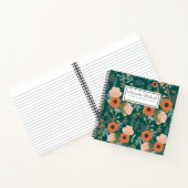 Rote Rosen Green Whimsitical Pattern Notebook Notizblock (Innenseite)