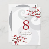 Rote Sakura Kirschblüten Wirbel Hochzeitstisch Nu Postkarte (Vorne/Hinten)