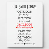 Rote Schwarze Familie Wichtige Termine Memorable S Fotoplatte (Vorderseite)