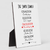 Rote Schwarze Familie Wichtige Termine Memorable S Fotoplatte (Seite)