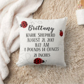 Rote schwarze kissen (Decke)